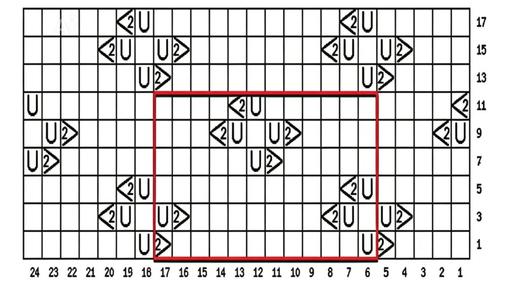 Cropped cardigan knitting pattern chart schematic