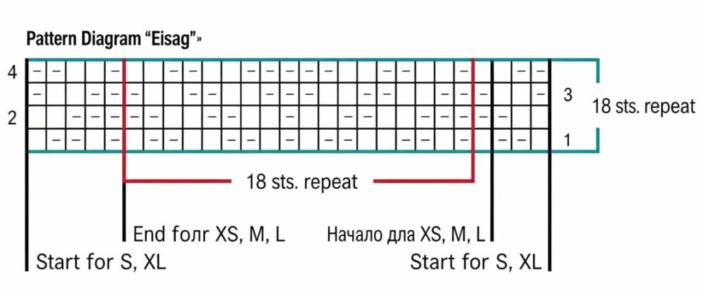 easy herringbone knit sweater pattern knitting chart zigzag stitch multiple of 18 rows 1 to 4