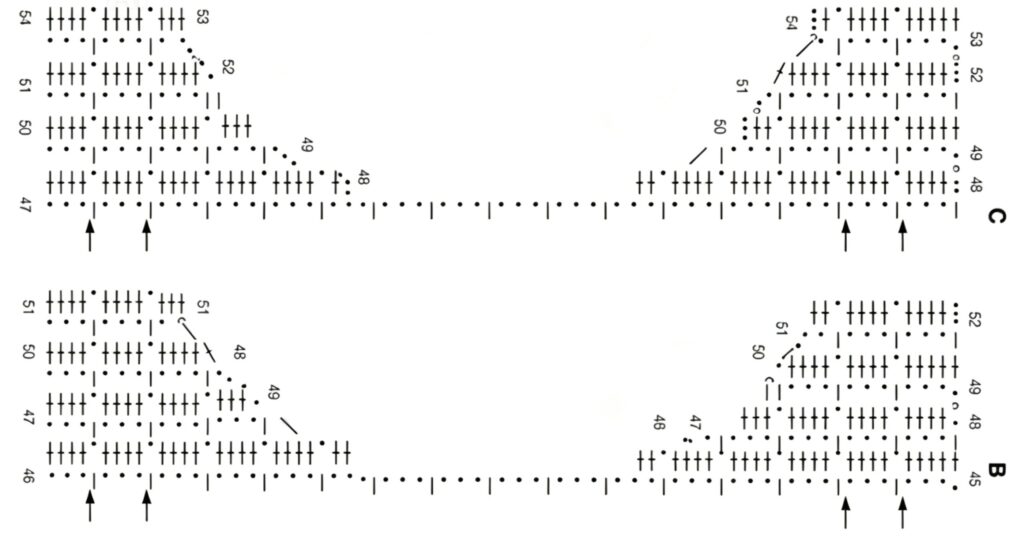 easy top pattern chart B