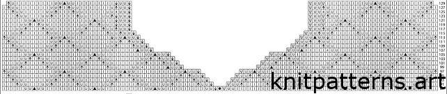 Knitting chart for the neckline shaping of an airy lace pullover with diamond pattern, showing decreases and edge stitches