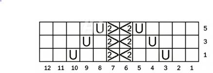 lace pattern diagram сardigan hem stitch pattern