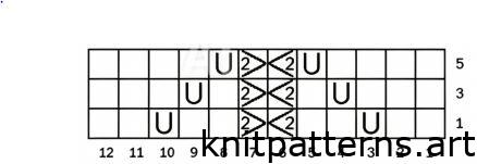 lace pattern diagram сardigan hem stitch pattern