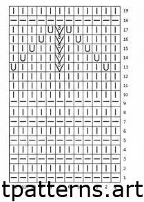 Lace Zigzag for Beginners Yellow Sweater chart – half leaves and garter stitch