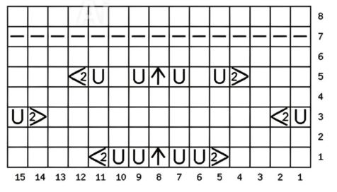 Lace stitch chart for circular knitting