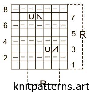 Free Lace Knit Pullover Pattern chart