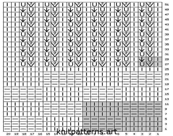 Knit Sweater Stitch Pattern Chart