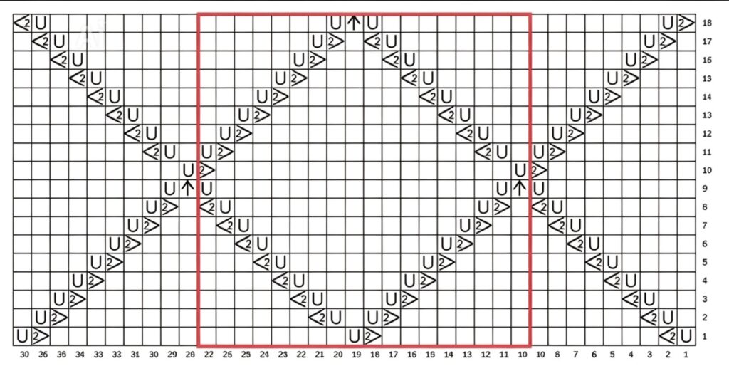 Lace Knitting Pattern chart