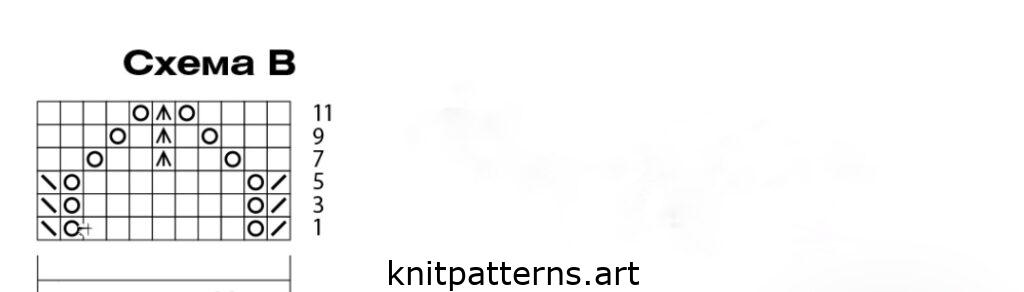 Lace Sweater Knit Pattern chart