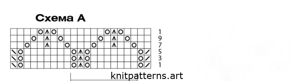 Lace Sweater Knit Pattern knitting chart