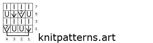 Pattern chart for a cotton jumper chart