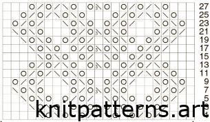 Pattern with Lace Panel