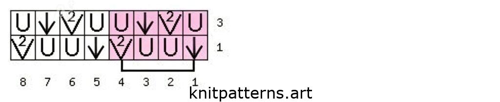 Short Sleeve Sweater Stitch Pattern chart