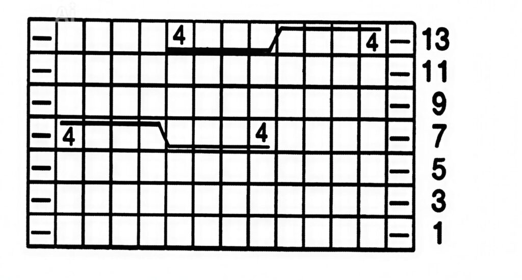 cable knit sweater pattern chart