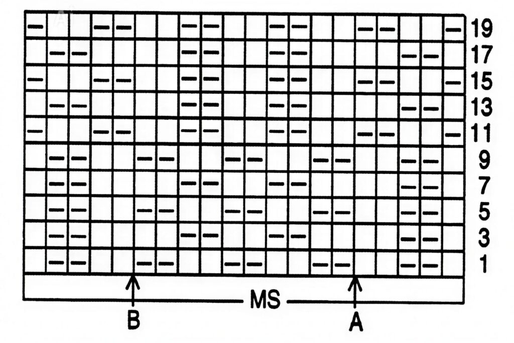 cable pattern chart