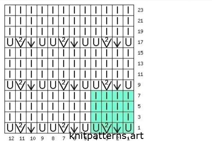 Easy beginner friendly pullover chart