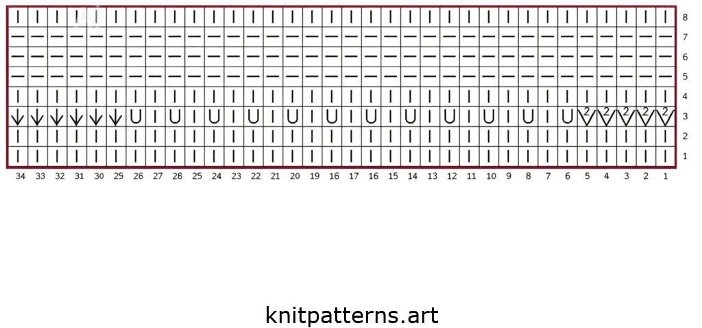 Block Wave Pullover pattern chart