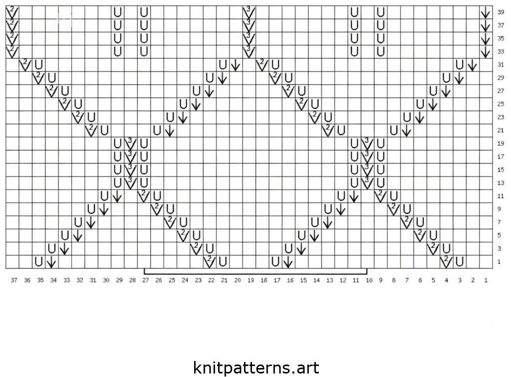 Classic Motif in a New Colorway chart