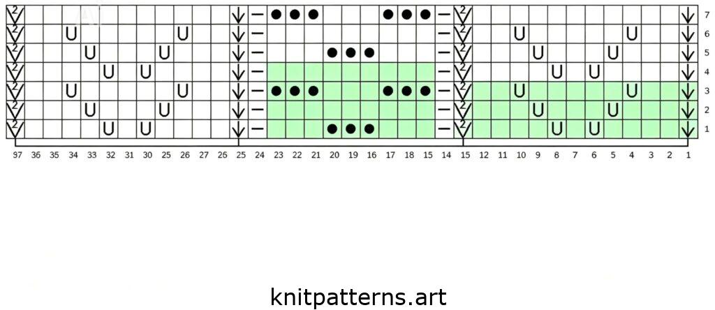Lace Raglan sweater chart