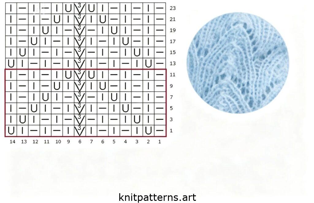 Reversed Lace Raglan sweater chart