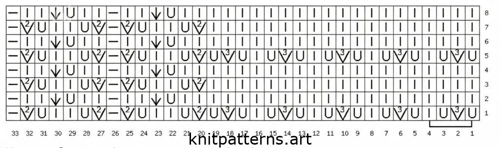 Simple mesh lace top pattern chart