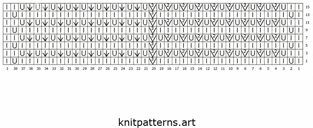 Zigzag Openwork Knit Pullover Pattern chart