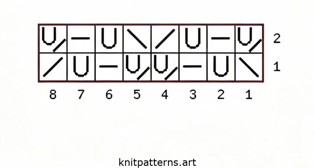 Free cozy lace panel sweater chart