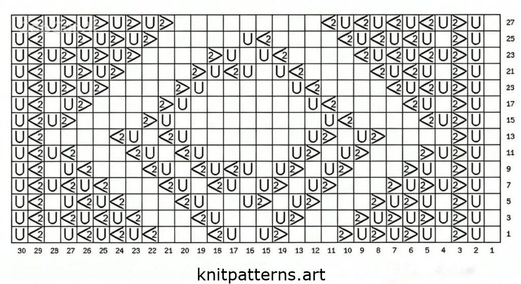 free lace diamond sweater chart