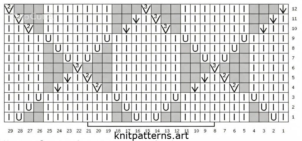 free lace diamond sweater patterns chart